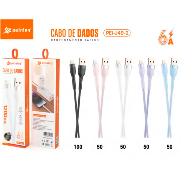 1.2M CABO DE DADOS IP
