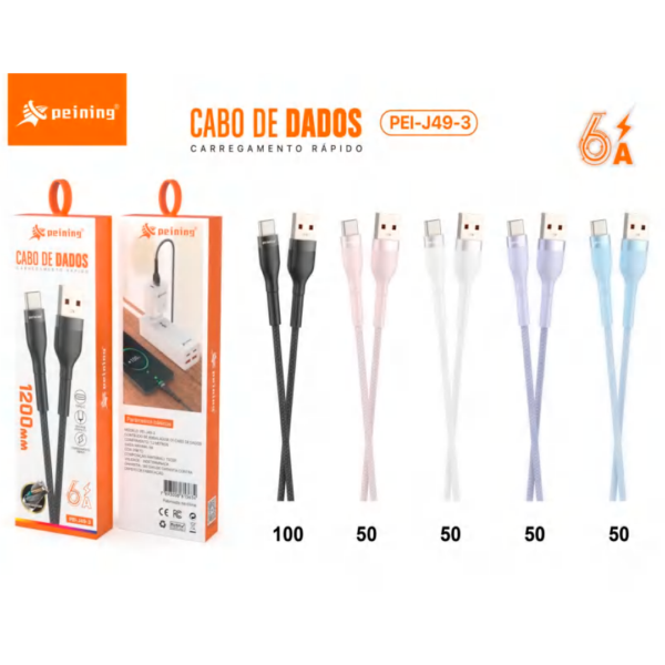 1.2M CABO DE DADOS TPC