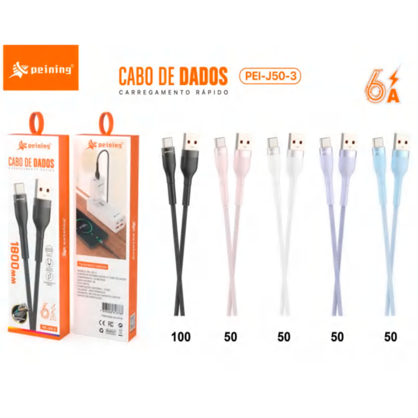 1.8M CABO DE DADOS TPC