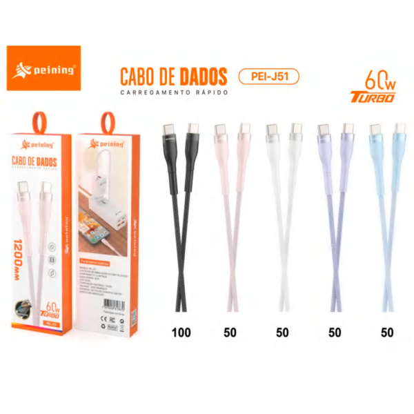 1.2M CABO DE DADOS TPC