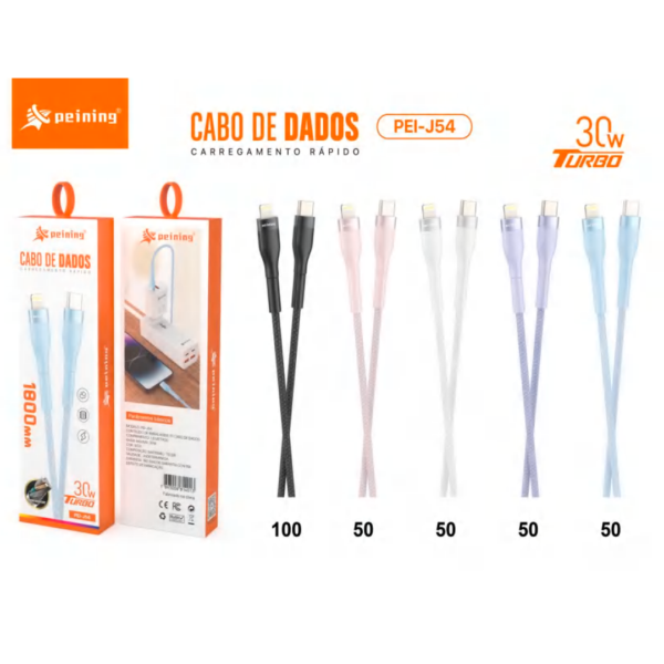 1.8M CABO DE DADOS IP