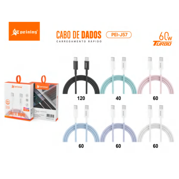 1M CABO DE DADOS TPC