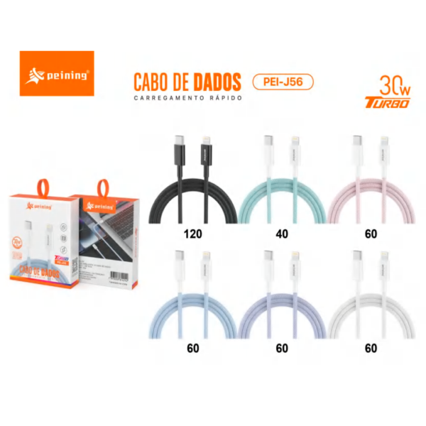 1M CABO DE DADOS IP