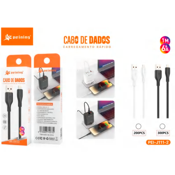 1M CABO DE DADOS IP