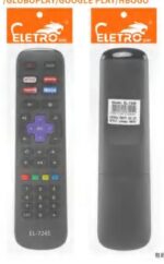 CONTROLE REMOTO TV AOC - Imagem 2